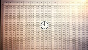 stunden addieren Excel